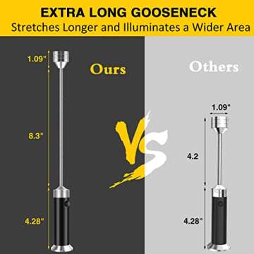 Barbecue Grill Lights, Grilling Gifts for Men Dad, BBQ Grill Accessories for Outdoor, Magnetic Base, Super Bright LED, 360 Degree Flexible Gooseneck, Stocking Stuffers, Pack of 2