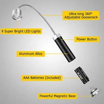 Barbecue Grill Lights, Grilling Gifts for Men Dad, BBQ Grill Accessories for Outdoor, Magnetic Base, Super Bright LED, 360 Degree Flexible Gooseneck, Stocking Stuffers, Pack of 2