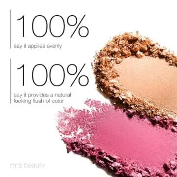 Deluxe Glow Kit | Radiant Highlighter & Blush Gift Set