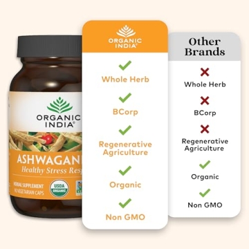 Organic India Ashwagandha Capsules for Stress and Sleep