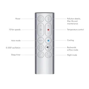 Dyson Purifier Hot+Cool HP07 Air Purifier and Heater