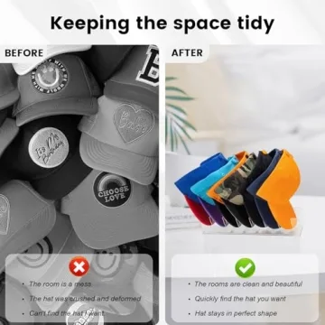 RAILONCH Hat Stand Organizer, 2Pack Clear Acrylic Holder