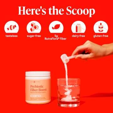 Prebiotic Fiber Powder - Unflavored & Sugar Free | 45 Servings | Fiber Supplement to Support Digestive Regularity, Gut Health, Bloating & Immune Support - 1 Scoop of Soluble Prebiotic Powder Daily