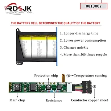 RDSJ 0813007 Laptop Battery for Lenovo IdeaPad Models