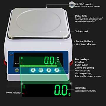 RUISHAN Digital Precision Balance 5000g x 0.1g Industrial Scale Counting Scale Scientific Scale Electronic Balance Lab Scale Precision Scale Baking Scales Calibrated Scale | .1 Gram Scale for Labs
