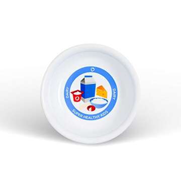 Health Beet MyPlate Portion Control Plate for Balanced Meals