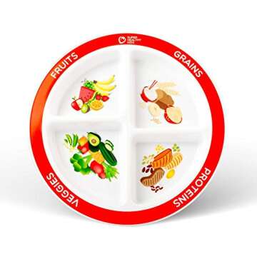 Health Beet MyPlate Portion Control Plate for Balanced Meals
