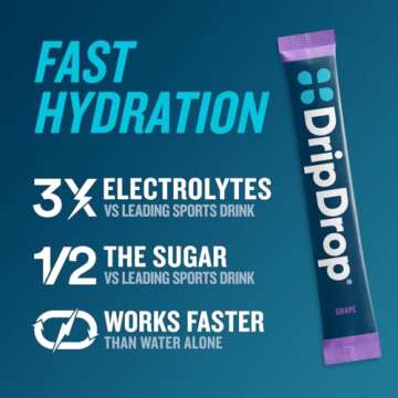DripDrop Hydration - Juicy Variety Pack - Electrolyte Drink Mix Single Serve Powder Packets - Grape,...