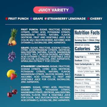 DripDrop Hydration - Juicy Variety Pack - Electrolyte Drink Mix Single Serve Powder Packets - Grape, Fruit Punch, Strawberry Lemonade, Cherry | Non-GMO, Gluten Free, Vegan | 32 Sticks