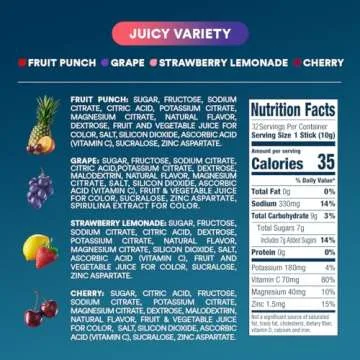 DripDrop Hydration - Juicy Variety Pack - Electrolyte Drink Mix Single Serve Powder Packets - Grape, Fruit Punch, Strawberry Lemonade, Cherry | Non-GMO, Gluten Free, Vegan | 32 Sticks