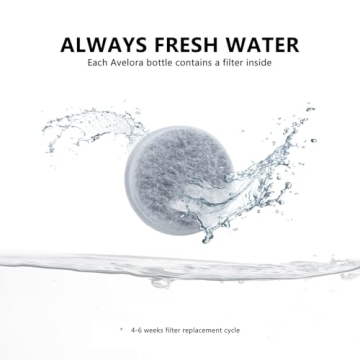 Portable Avelora Dog Water Bottle for Pet Hydration and Snacks