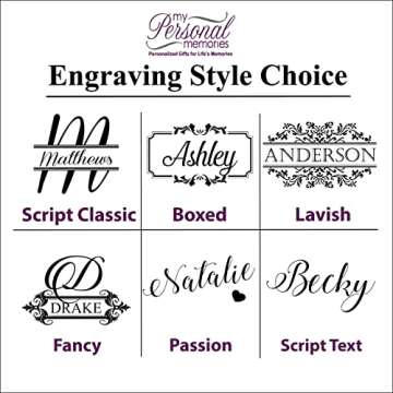 Custom Personalized Wine Tasting Flight Set with Glasses