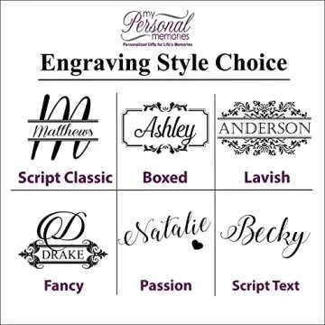 Custom Personalized Wine Tasting Flight Set with Glasses