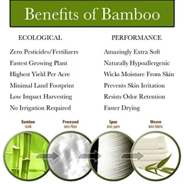 Channing & Yates Organic Baby Washcloth Set Premium Boutique- (6 Pack Wash Cloth) - Softest Face Towels or Washcloths for Eczema - Child or Adult Essentials for Bath (Beige/White)