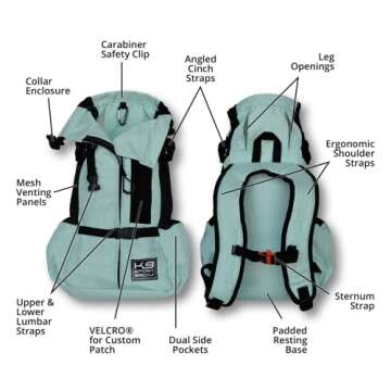 K9 Sport Sack | Dog Carrier Adjustable Backpack (Small, Air 2 - Summer Mint)