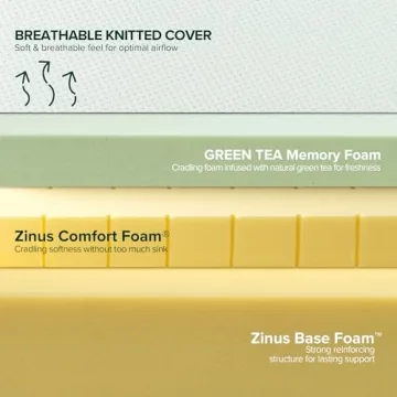 ZINUS Green Tea Memory Foam Mattress for Ultimate Comfort