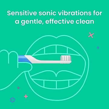 Quip Sonic Toothbrush for Kids - Timed Electric Toothbrush with Small Replaceable Brush Head - Soft ...