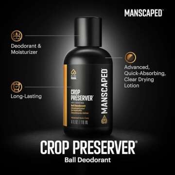 MANSCAPED® The Crop Preserver®, Men's Ball Deodorant, Male Care Hygiene Moisturizer, Anti-Chafing ...