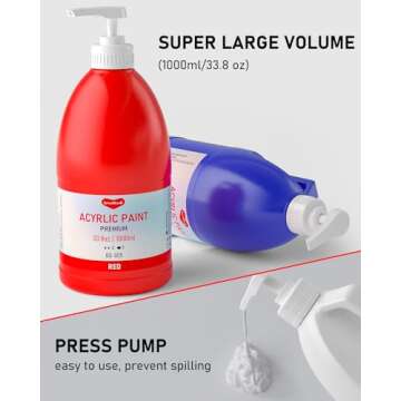 15 Colors Large Acrylic Paint Set (33.8 oz,1000 ml) - Smallbudi Art Painting Bulk Supplies for Multi...