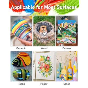 15 Colors Large Acrylic Paint Set (33.8 oz,1000 ml) - Smallbudi Art Painting Bulk Supplies for Multi Surface Canvas Wood Leather Fabric Rock Craft, Non Toxic Paint for Kid & Adult with Press Pump &