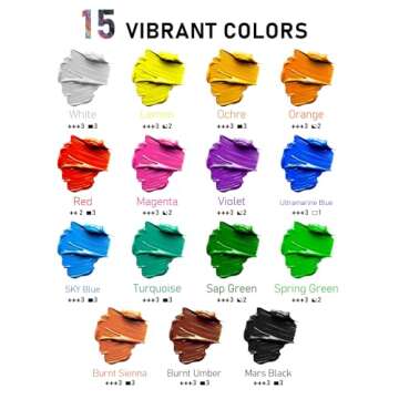 15 Colors Large Acrylic Paint Set (33.8 oz,1000 ml) - Smallbudi Art Painting Bulk Supplies for Multi Surface Canvas Wood Leather Fabric Rock Craft, Non Toxic Paint for Kid & Adult with Press Pump &