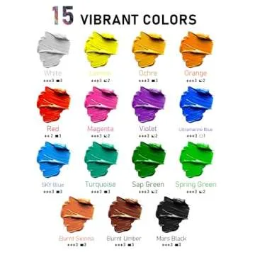 15 Colors Large Acrylic Paint Set (33.8 oz,1000 ml) - Smallbudi Art Painting Bulk Supplies for Multi Surface Canvas Wood Leather Fabric Rock Craft, Non Toxic Paint for Kid & Adult with Press Pump &