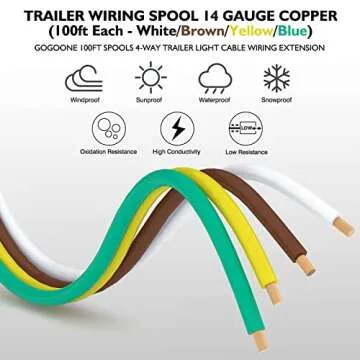 DOAUTO 100Foot Bonded 4-Way Trailer RV Camper Towing Boat Wiring Harness Wire Spool, Primary 4-Wire 14 Gauge CCA Trailer RV Wire, Ideal for All Basic Wiring Needs(Green, Yellow, Brown, White)