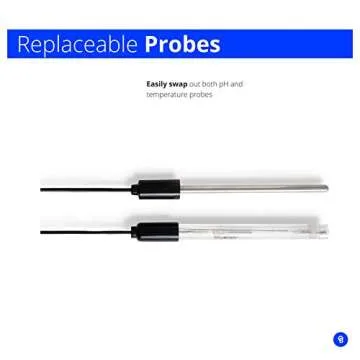 Bluelab pH Controller Connect with Monitoring, Dosing & Data Logging in Water, (EC/TDS/PPM) Digital Meter for Hydroponics & Indoor Plants (CONTPHCON)