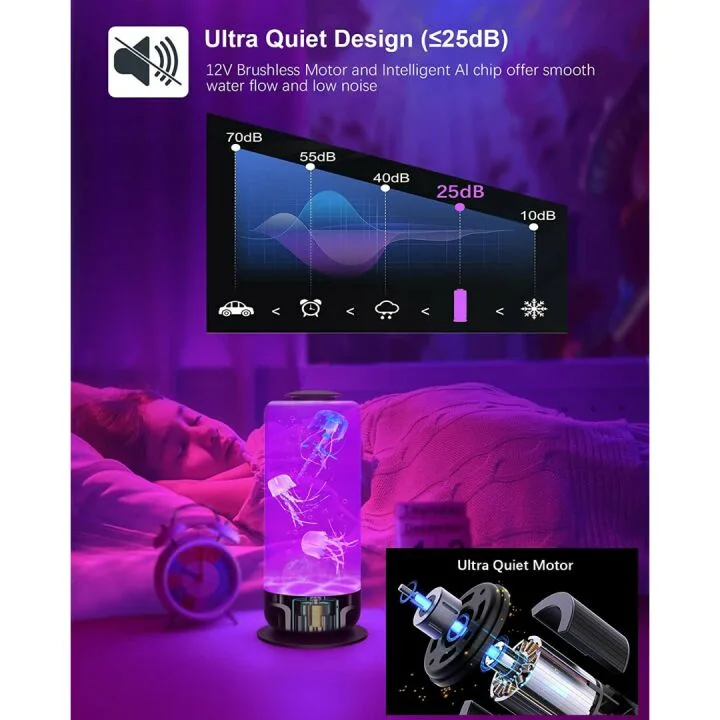 Color Changing Jellyfish Lava Lamp - 2.5L Mood Light