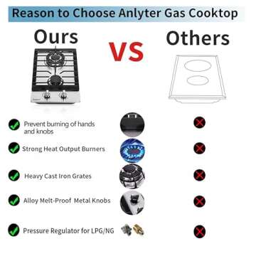Anlyter 12 Inch Gas Cooktop, 2 Burners Built-in Gas Stovetop Stainless Steel Gas Stove Top Propane/Natural Gas Convertible Sealed Gas Cooktop for RVs, Apartments, Outdoor