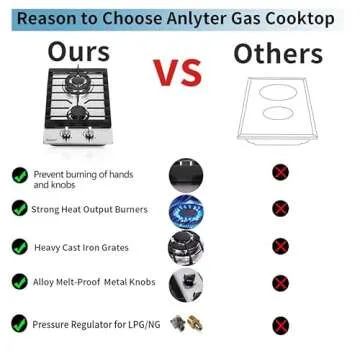 Anlyter 12 Inch Gas Cooktop, 2 Burners Built-in Gas Stovetop Stainless Steel Gas Stove Top Propane/Natural Gas Convertible Sealed Gas Cooktop for RVs, Apartments, Outdoor