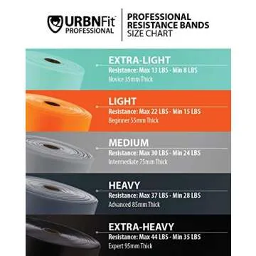 Professional Resistance Bands - Latex-Free & Customizable