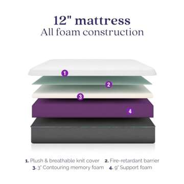 Buy Signature Sleep Memoir 12" Memory Foam Mattress - King Size