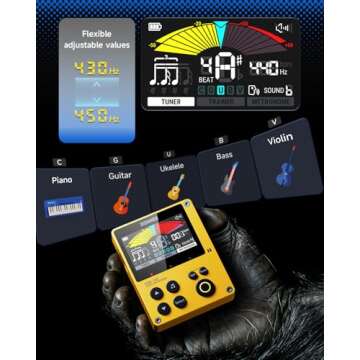 Donner Metronome Tuner 3 In 1 with Trainer Rhythm Mode