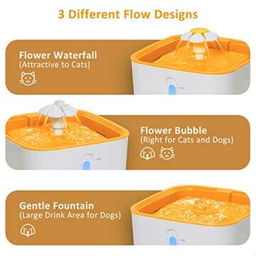 Veken Cat Water Fountain, 84oz Automatic Pet Water Fountain Dog Water Dispenser with 3 Replacement F...