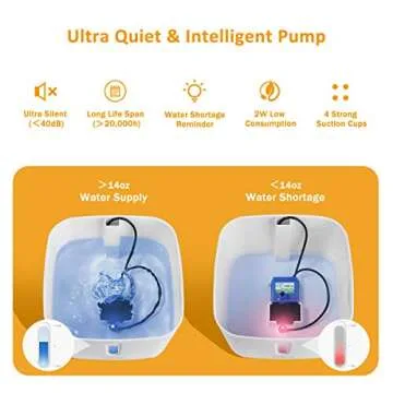 Veken Cat Water Fountain - Automatic Pet Dispenser