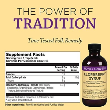 Elderberry & Honey Tonic for Immune Support | Natural Nutrition