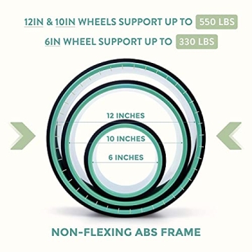 Ultimate UpCircleSeven Yoga Wheel Set for Back Pain Relief