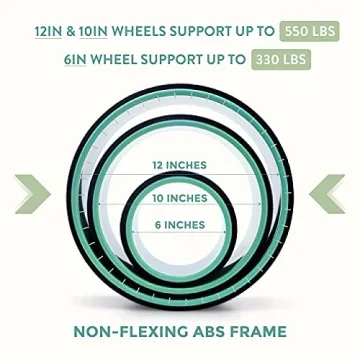 Ultimate UpCircleSeven Yoga Wheel Set for Back Pain Relief