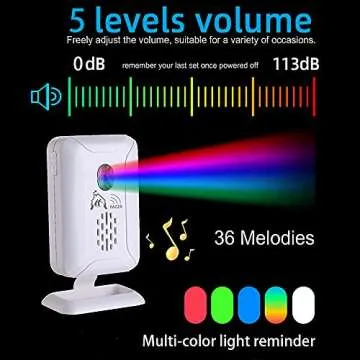 Upgraded Version Bed Sensor Alarm and Fall Prevention for Elderly/Dementia and More,Caregiver Pager Motion Sensor Alarm with 5 Volume Level,Bed Alarm for Elderly Adults Wireless