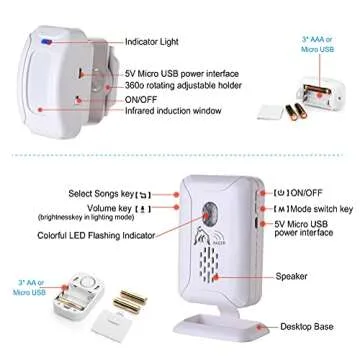 Upgraded Version Bed Sensor Alarm and Fall Prevention for Elderly/Dementia and More,Caregiver Pager Motion Sensor Alarm with 5 Volume Level,Bed Alarm for Elderly Adults Wireless