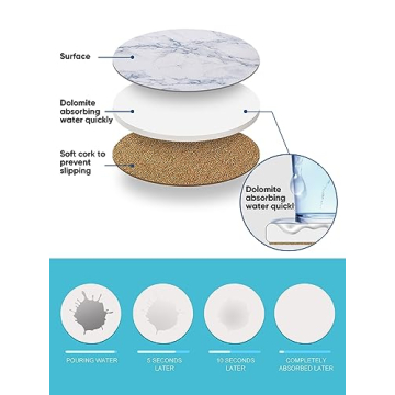 LIFVER Coasters - Marble-Style, Stylish & Absorbent