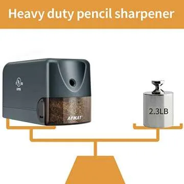 AFMAT Electric Pencil Sharpener - Fast & Reliable Performance