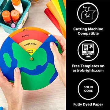 Astrobrights 65 lbs Cardstock Paper, Solar Yellow, 250 Sheets