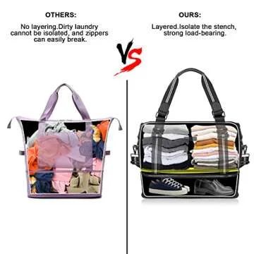 Geestock Duffle Bag for Travel Foldable Weekender with Shoe Compartment