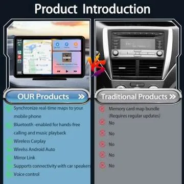 Wireless Portable Carplay Screen, 7'' HD Double Din Car Stereo Android Auto Automatic Multimedia Player, Car Stereo with Backup Camera GPS AUX 5.1 Bluetooth/Navigation Screen Auto Connect