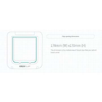 SureFlap Microchip Pet Door for Dogs and Cats