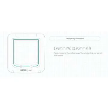 SureFlap Microchip Pet Door for Dogs and Cats