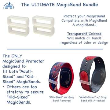 Kaizen Kreations MultiCharger for MagicBand+, MagicBand + & Magic Band Compatible with FuelRod and Other External Battery. Disney World Accessories for Trip to Disneyland or Cruise (USB-C, 1-Pack)