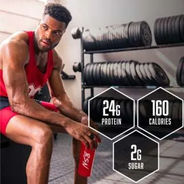 BSN SYNTHA-6 Edge Protein Powder, Chocolate Milkshake, Hydrolyzed Whey, Micellar Casein, Milk Isolate, Low Sugar, 24g Protein, Milkshake, 48 Servings